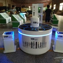 仪器仪表销售的艺术与科学